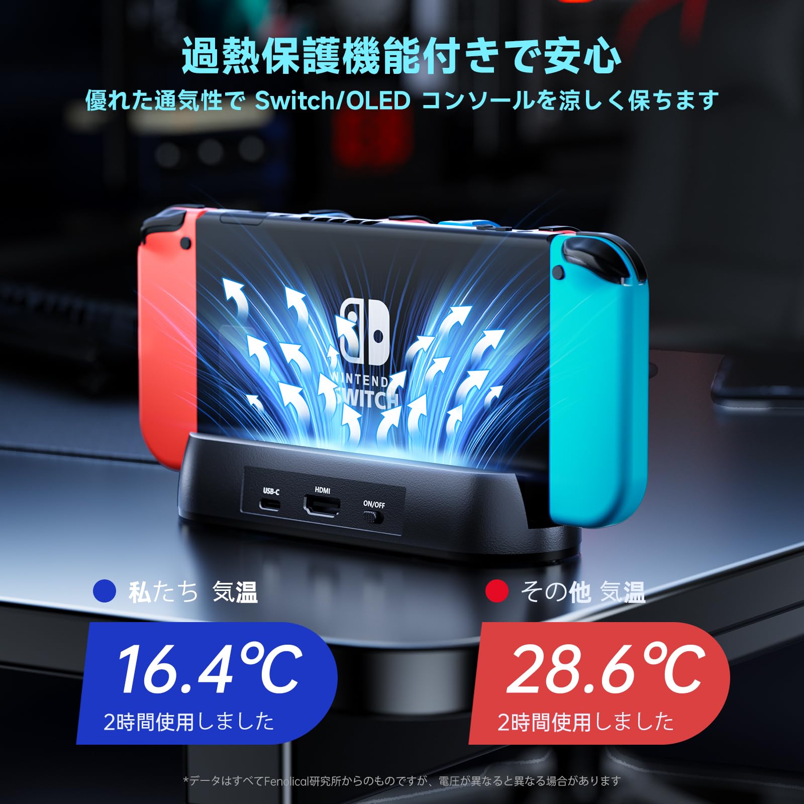 Amazon.co.jp: Fenolical Switchドック【2024年最新 HDMI出力